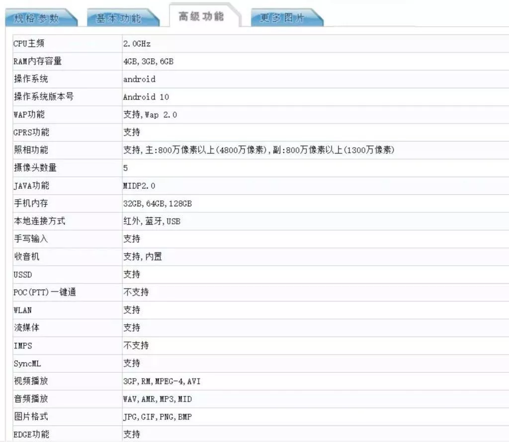 parametry Redmi Note 9 certifikace tenaa 3