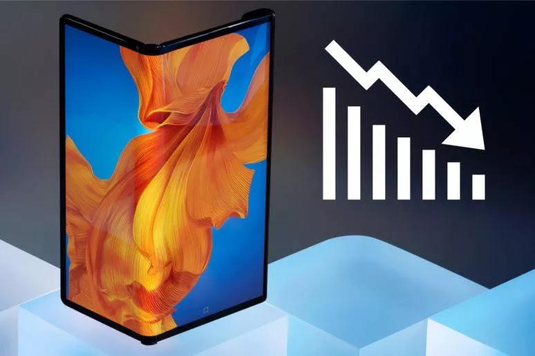 prodejnost Huawei Mate Xs ztrata prodejnost Huawei Mate Xs ztrata