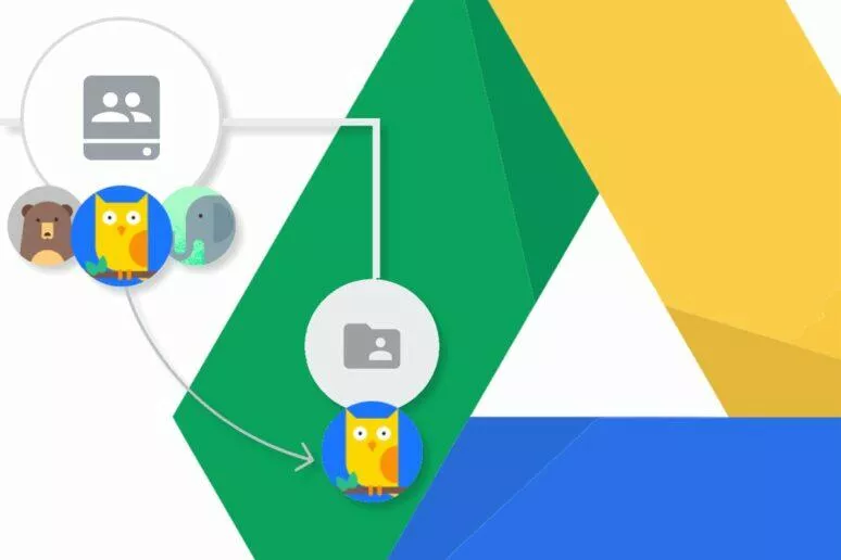 firemní Google Disk sdílení složek firemní Google Disk sdílení složek