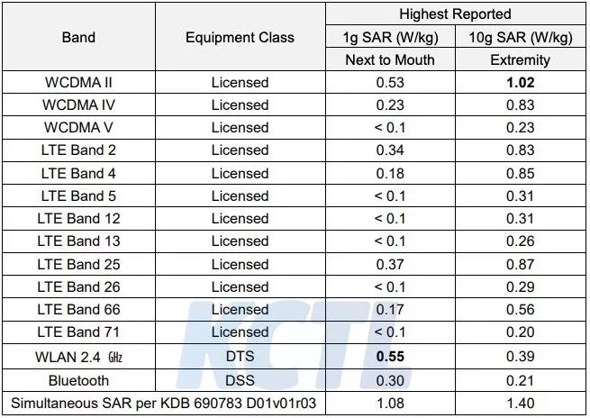 https://www.svetandroida.cz/media/2020/05/nove-samsung-galaxy-watch-2020-fcc-certifikace-lte-pasma.jpg