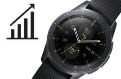 prodejnost chytrých hodinek roste Q1 2020