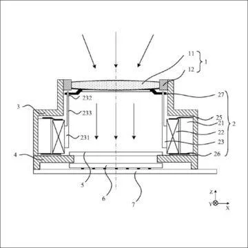 tekuté čočky huawei patent 3