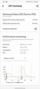 3DMark API Overhead