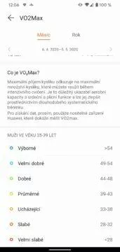 aplikace Huawei Health Zdraví okysliceni krve 2