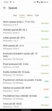 aplikace Huawei Health Zdraví spanek 3