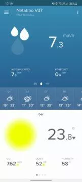 aplikace Netatmo Weather data srážkoměr