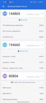 benchmarky pro Android AnTuTu rozbalené výsledky