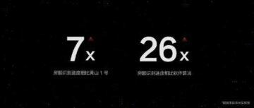 nový procesor Amazfit Huangshan 2 zrychleni