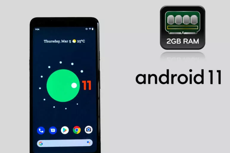 android 11 2 gb ram