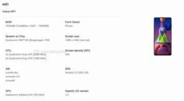 google play console galaxy m51