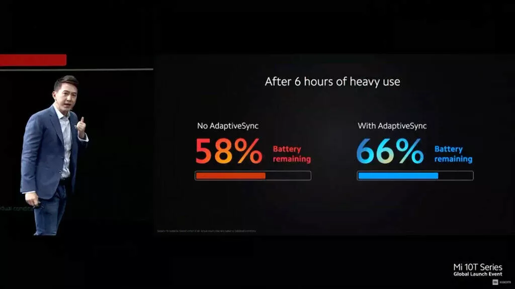 adaptive sync xiaomi