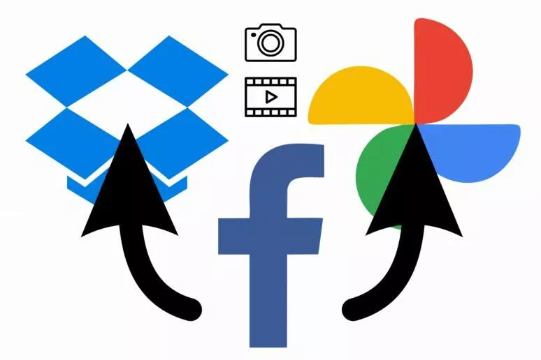 Facebook přenos fotek Fotky Google Dropbox návod