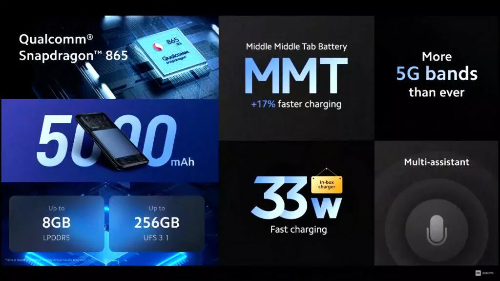 xioami snapdragon 865
