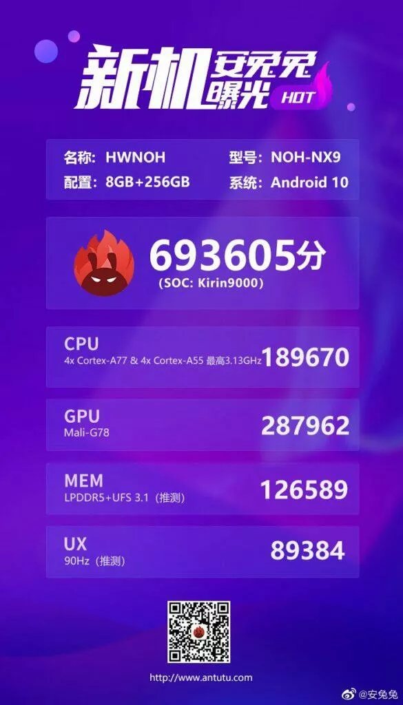 kirin 9000 antutu benchmark
