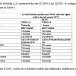 Motorola telefon 6000 mAh baterie LLC