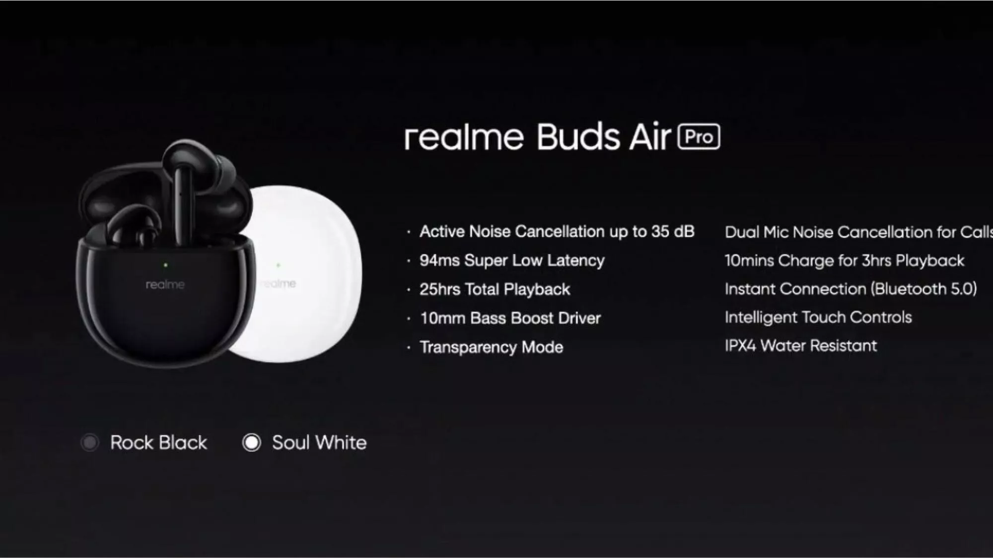 Купить наушники realme buds pro. Наушники Realme Buds. Наушники Realme Buds Air 3. Наушники Realme Buds Pro. Buds Pro наушники 2023.