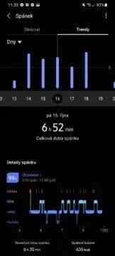 Samsung Health spánek trendy
