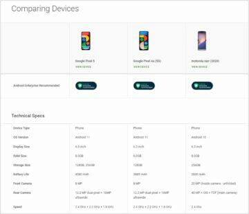 web Android Enterprise Recommended srovnávač