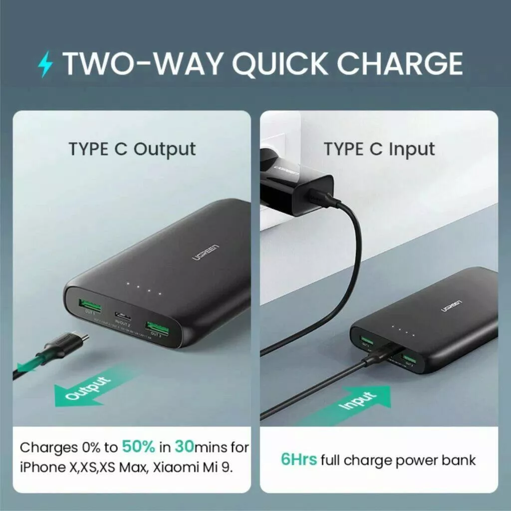 20 000mAh powerbanka Ugreen s QuickCharge 3.0 konektory