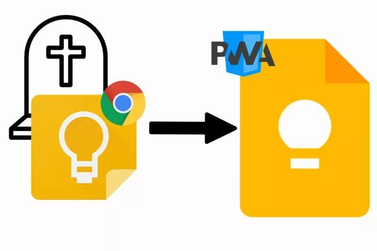 Google Keep Chrome aplikace Google Keep Chrome aplikace