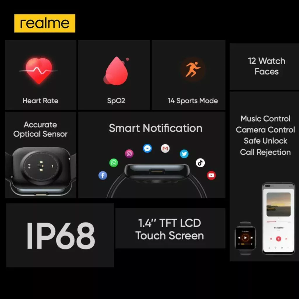 Hodinky Realme Watch parametry
