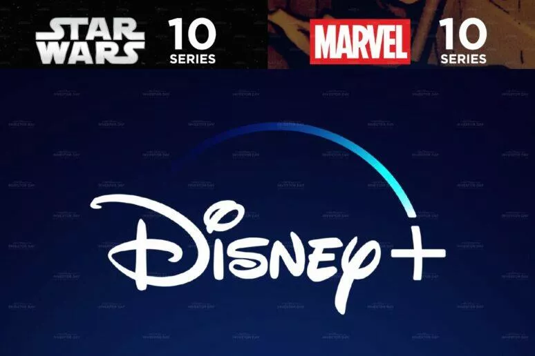 Disney novinky 2021 Star Wars Marvel