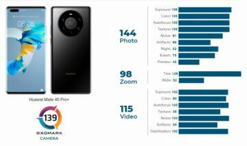 Huawei Mate 40 Pro+ DxOMark výsledek