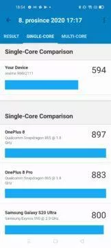 realme geekbench