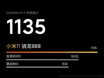 Xiaomi Mi 11 GeekBench single