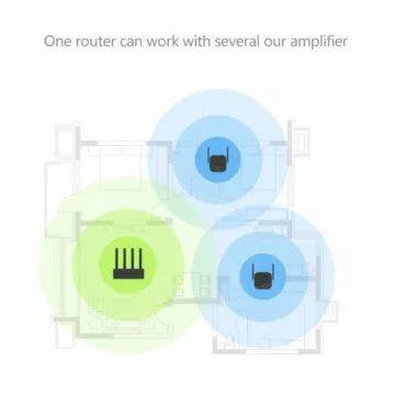 Xiaomi Mijia WiFi repeater zapojení