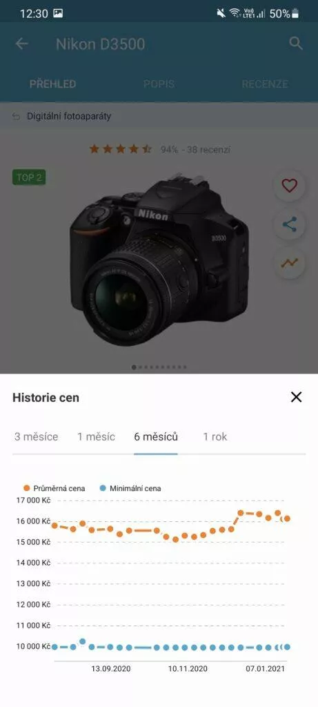 6 měsíců