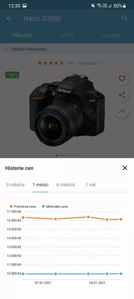 Heuréka.cz historie cen 1 měsíc