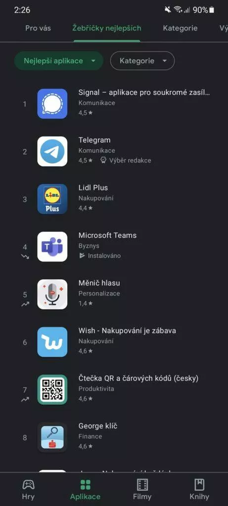 ikony posun v Obchod Play žebříčku nejlepší aplikace