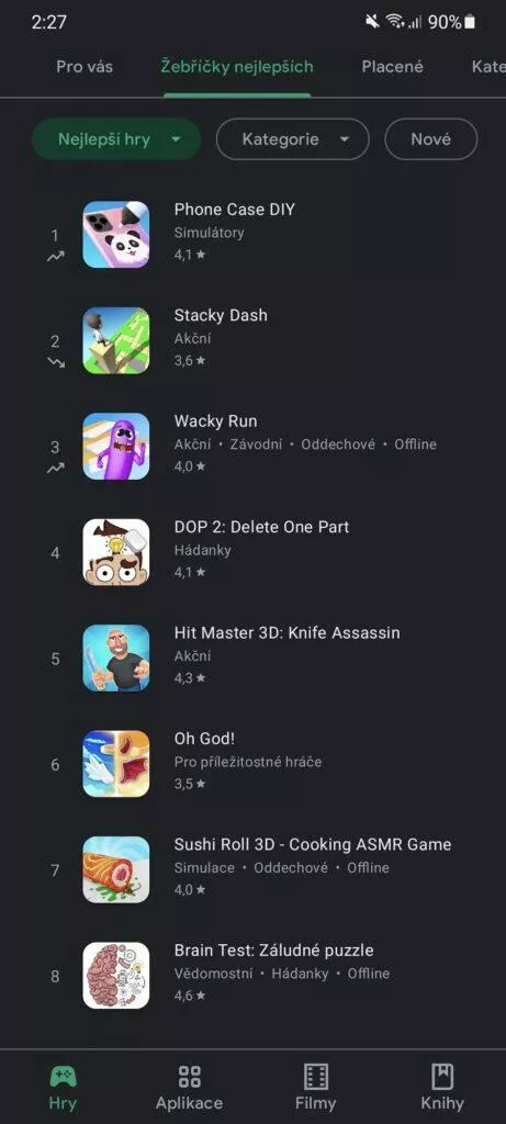 ikony posun v Obchod Play žebříčku nejlepší hry