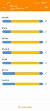 Netatmo Smart Radiator Valves časový plán