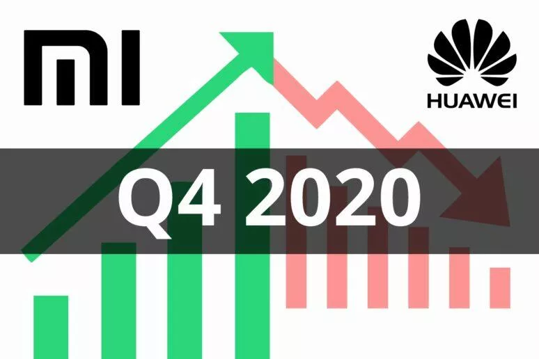 prodejnost mobilů Q4 2020 prodejnost mobilů Q4 2020