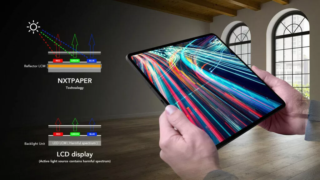 TCL NXTPAPER technologie