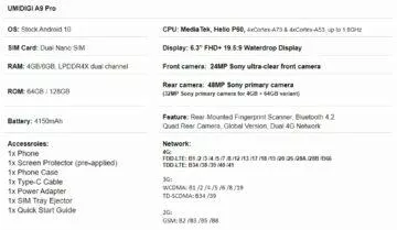 A9 Pro parametry