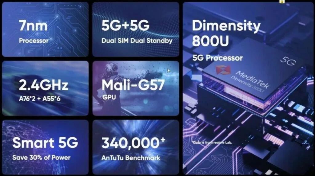 nový telefon realme