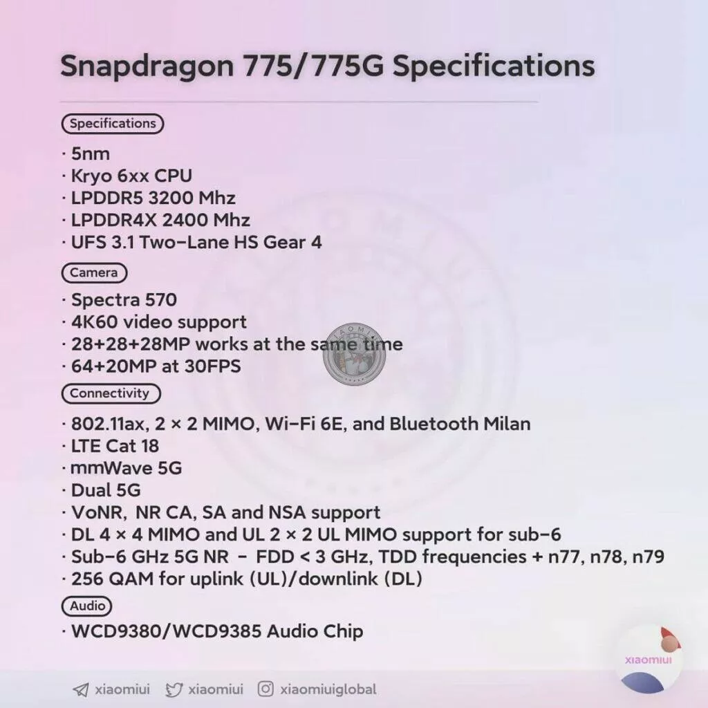 qualcomm snapdragoon 775 parametry spekulace