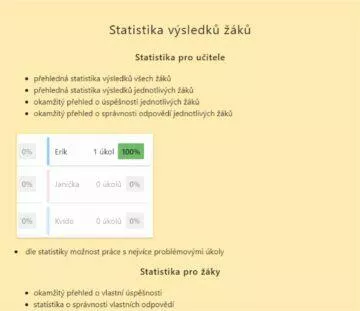 česká aplikace pro online výuku VímTo statistika výsledků