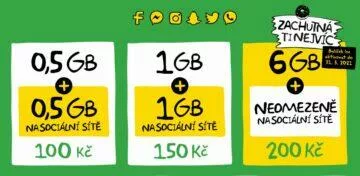 Kaktus neomezená data sociální sítě