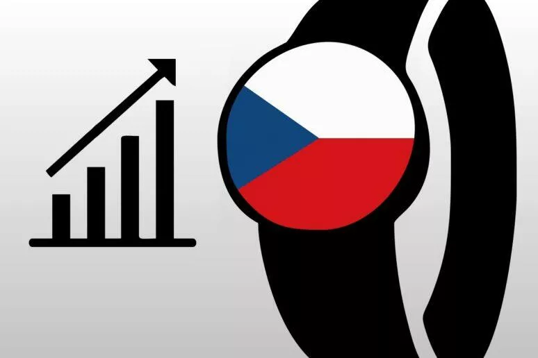 Prodej nositelné elektroniky ČR 2020 Prodej nositelné elektroniky ČR 2020