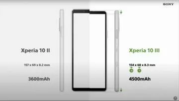 Sony Xperia 10 III vs 10 II