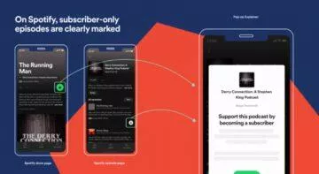 Spotify placené podcasty vizualizace