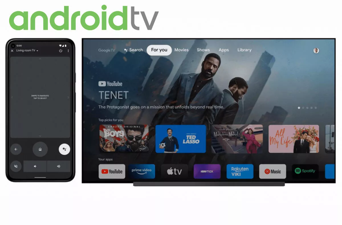 dalkove ovladani android tv