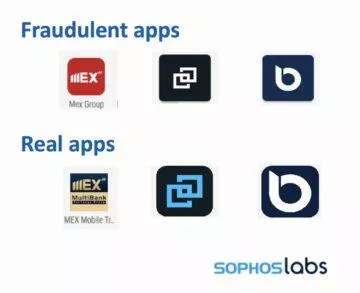 Sophos 167 falešných finančních aplikací