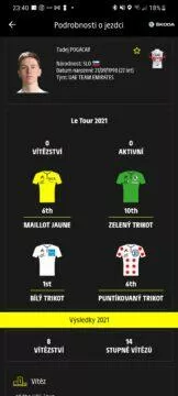 Aplikace Tour de France 2021 by Škoda cyklistika podrobnosti o závodnících