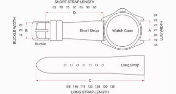 length and width