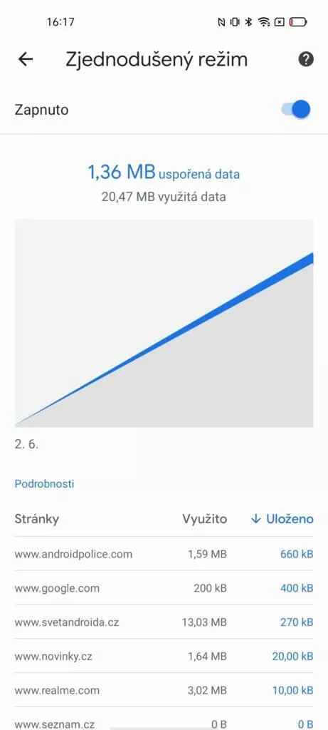 jak zrychlit prohlížeč android